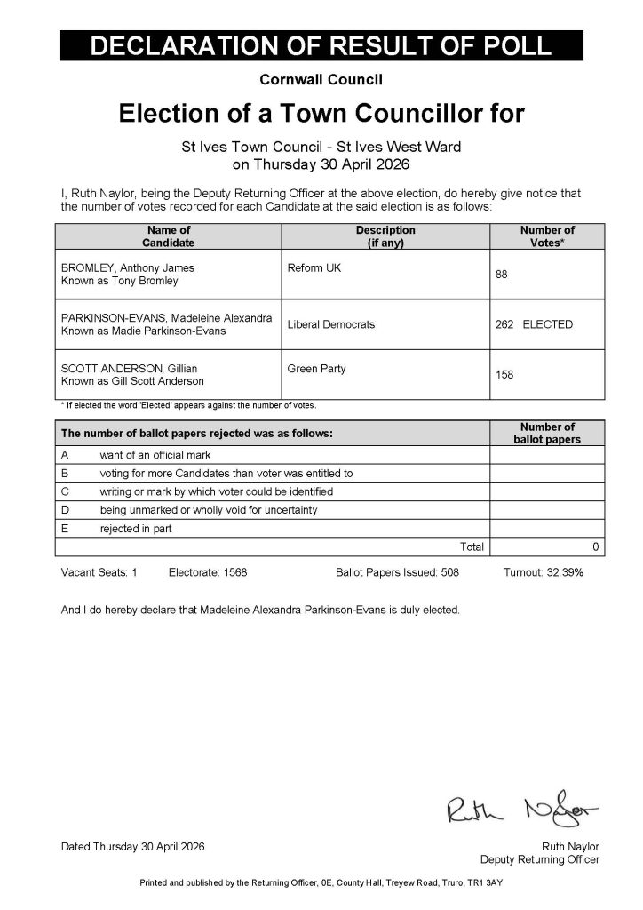 Text listing outcome of local elections